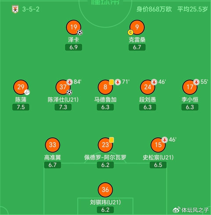 泰山队客场逆转津门虎 泽卡陈泽仕双响助球队惊